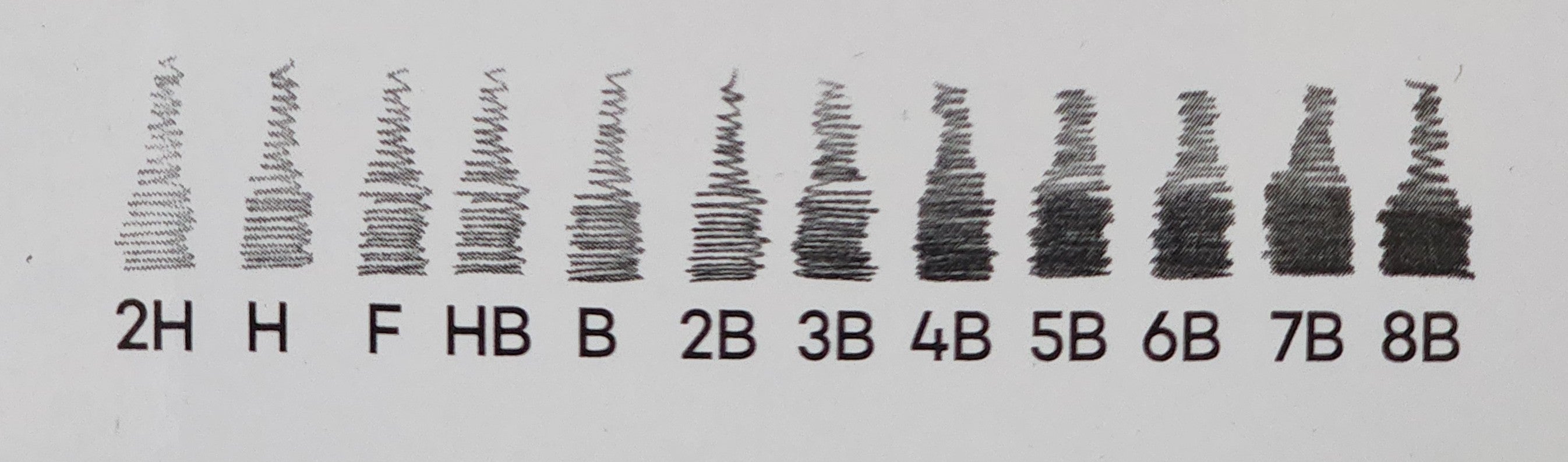 Mont Marte Graphite Pencils 12pc