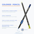 Auf Landerobe 72pc Sketching Set