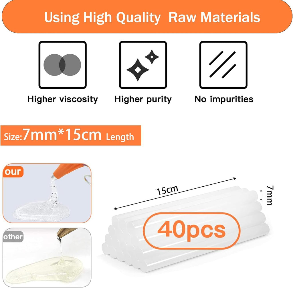 Hot Glue Gun Kit with 40 Glue Sticks