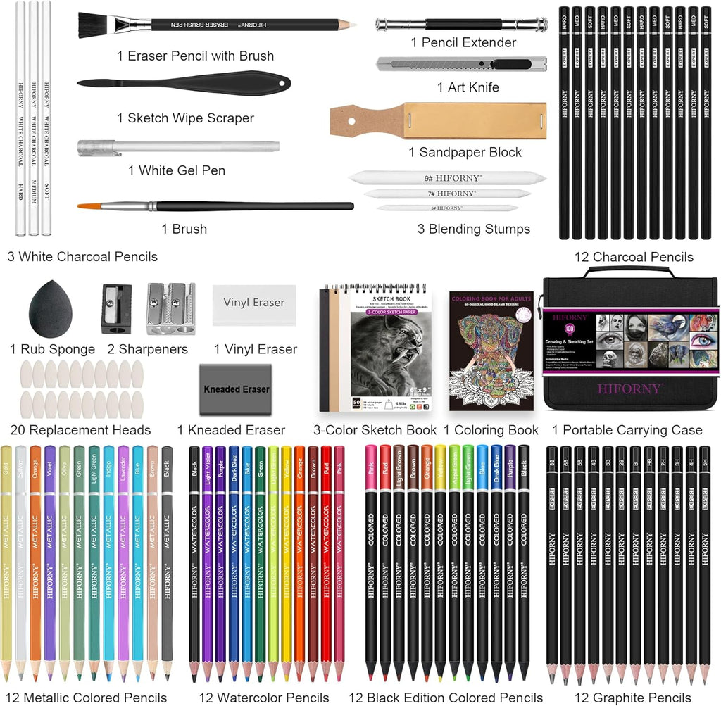 HIFORNY 100pc Drawing and Sketching Set