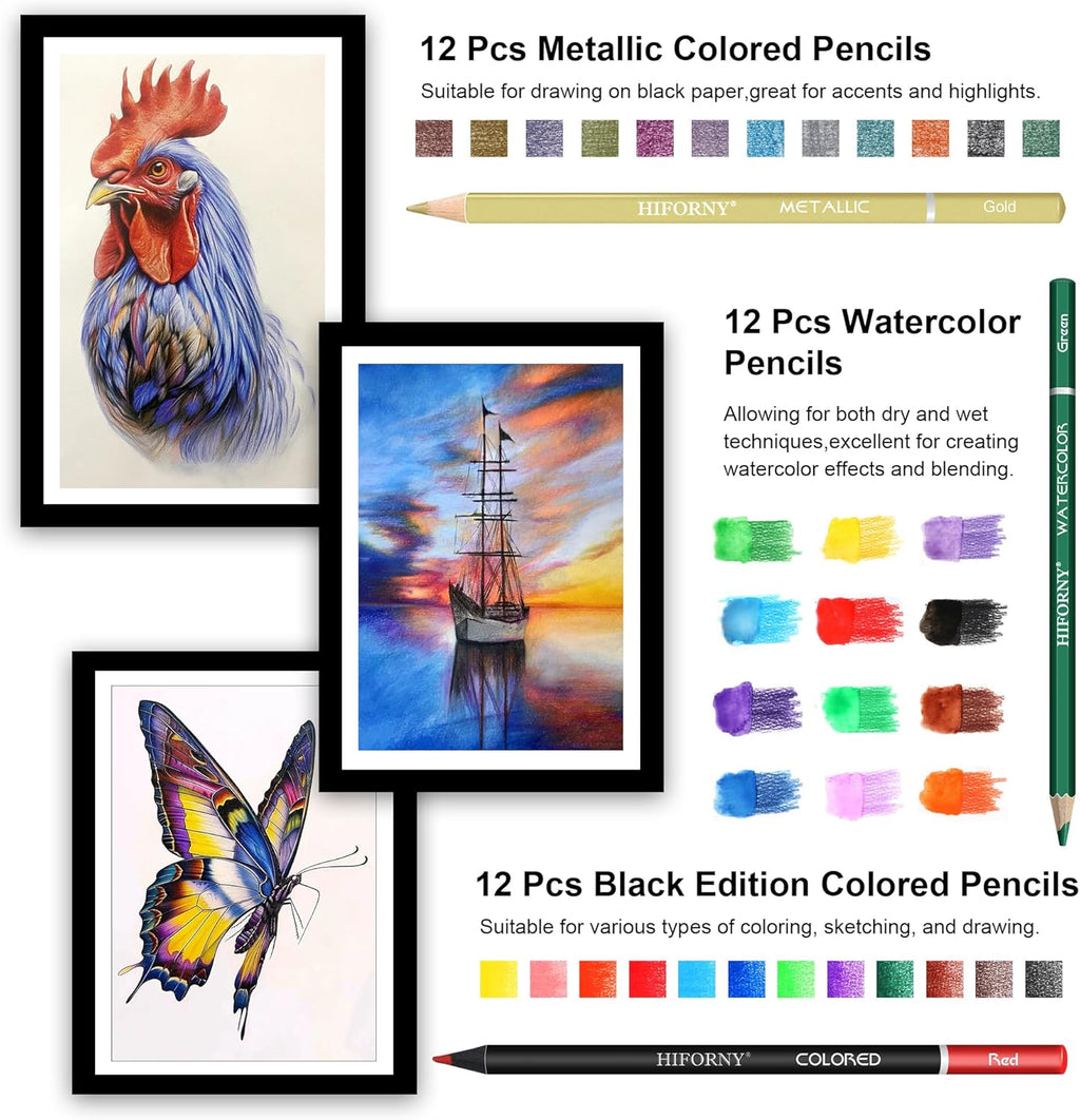 HIFORNY 100pc Drawing and Sketching Set