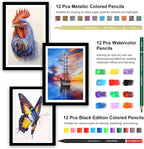 HIFORNY 100pc Drawing and Sketching Set